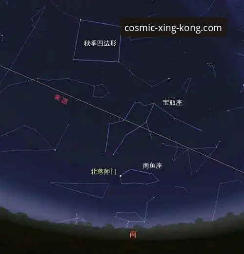 掌握星空信息获取下载的实用技巧与完整指南