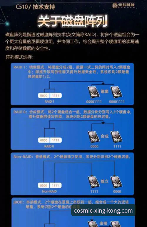 星空资源访问安装教程全面评测：多维度解析下载、注册与设备适配体验